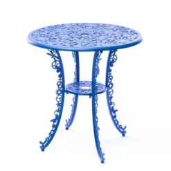 Industry collection tafel sky blue - 18687_BLU