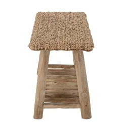 Neema bank - 82054780